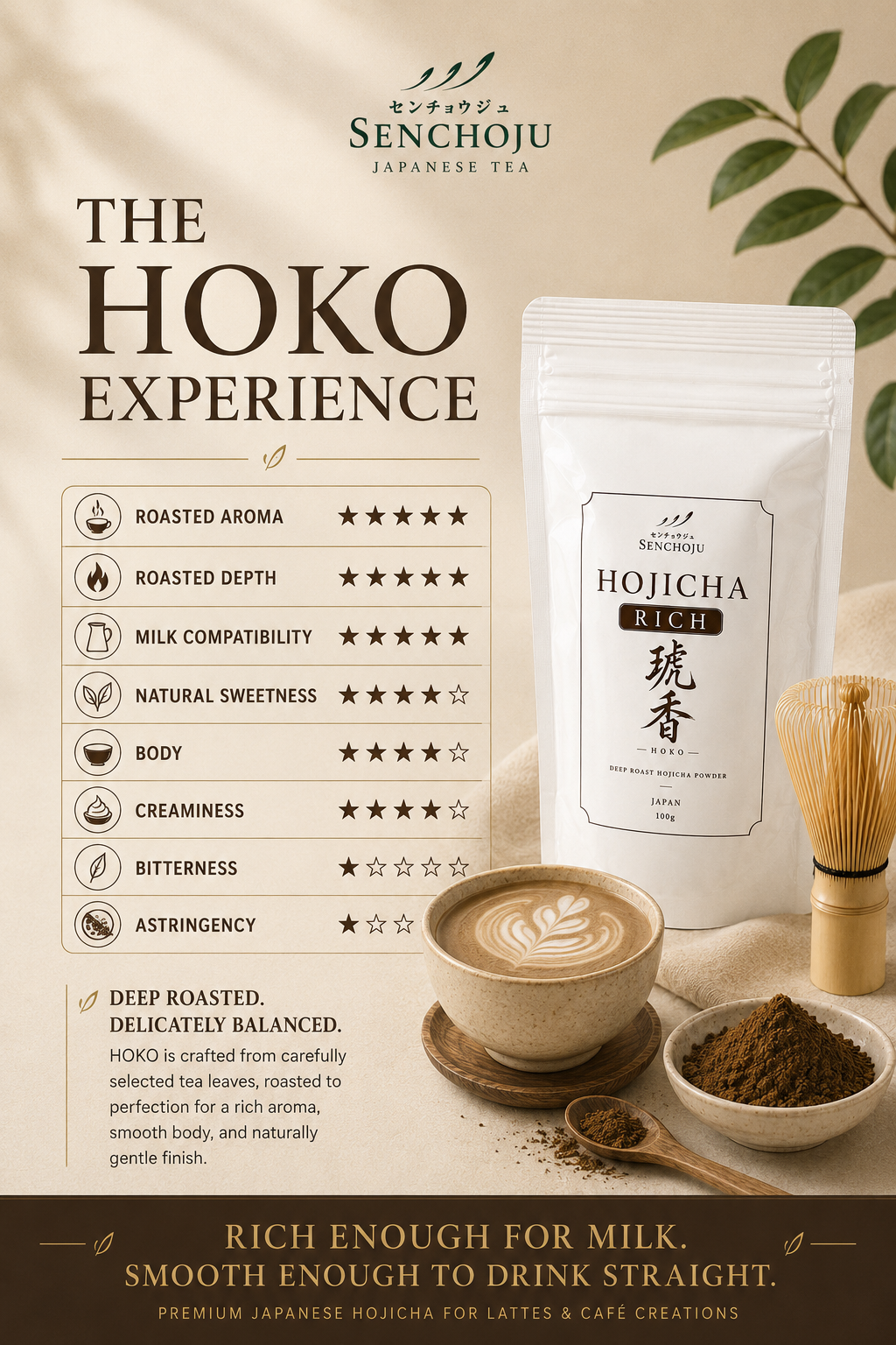 Senchoju Hojicha Rich – Hoko - Premium Japanese Hojicha Powder (100g)