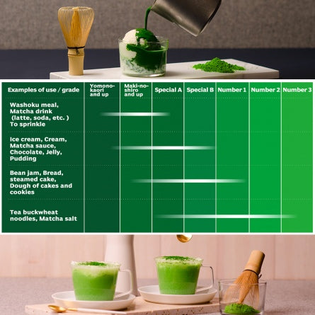 YAMAMASA KOYAMAEN NO. 2 300G