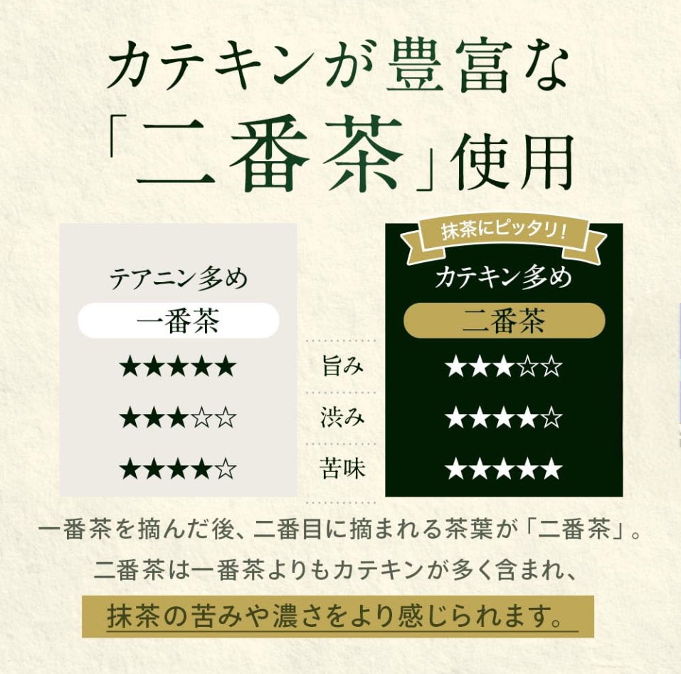 CHIRAN MATCHA KAGOSHIMA 100G BAG