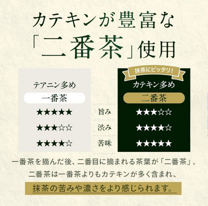 CHIRAN MATCHA KAGOSHIMA 100G BAG