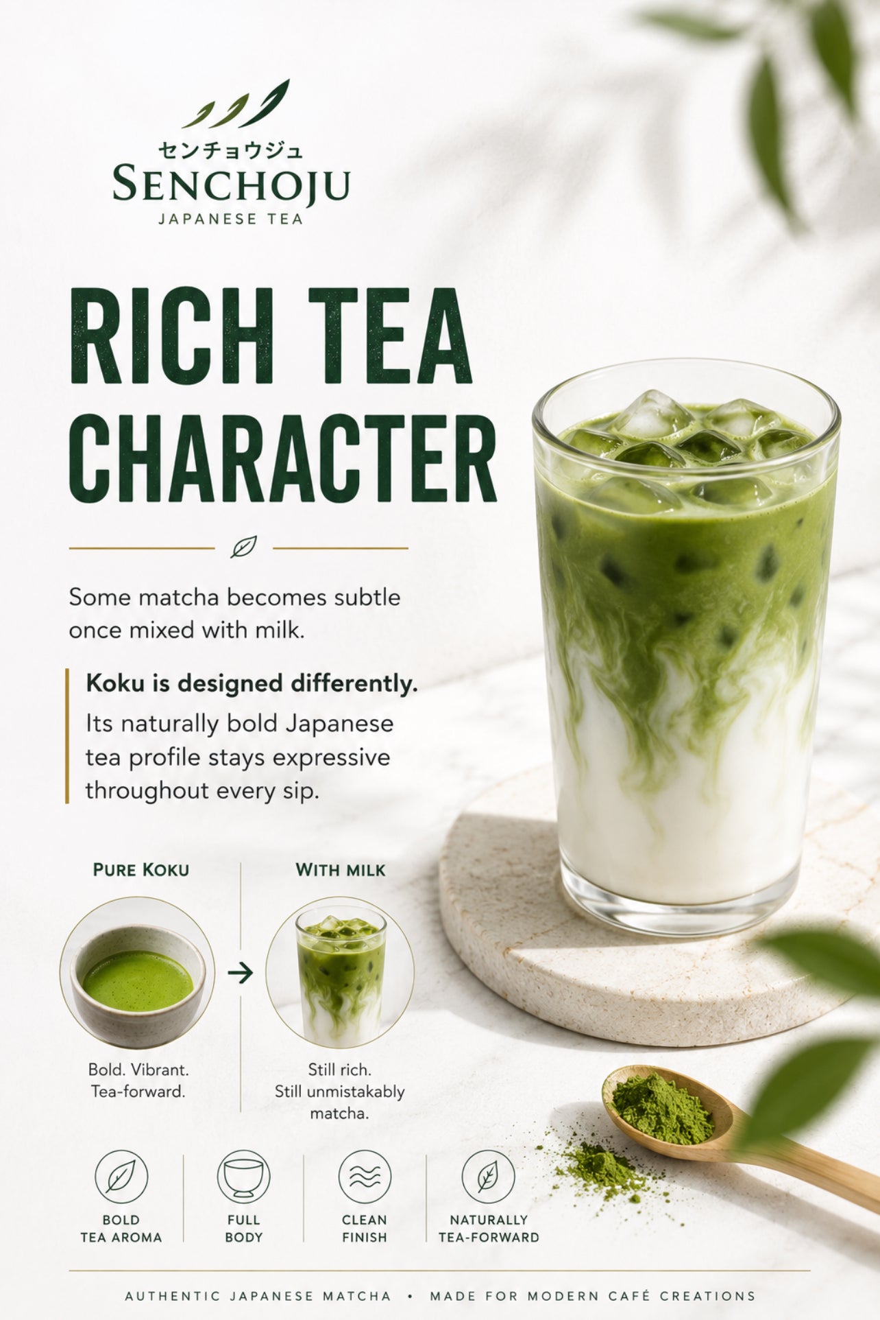 Senchoju Koku Matcha Powder – Japanese Matcha for Lattes & Café Creations (50g)