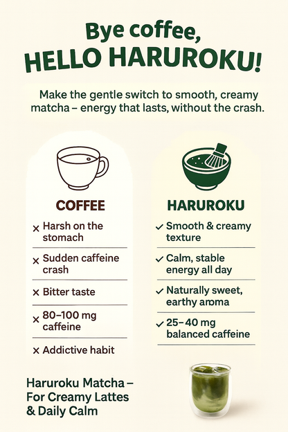 Haruroku Japanese Matcha 50G – For Creamy Lattes & Daily Enjoyment