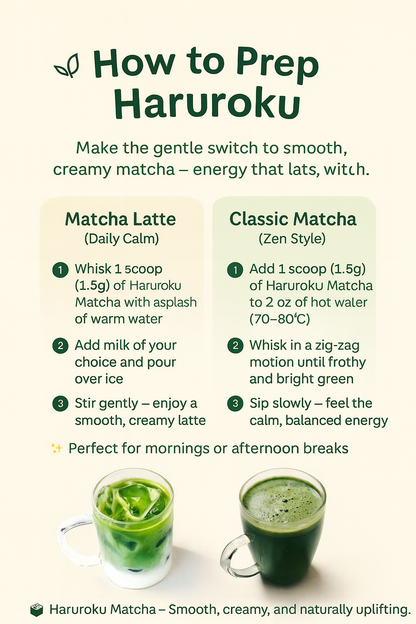 Haruroku Japanese Matcha 50G – For Creamy Lattes & Daily Enjoyment