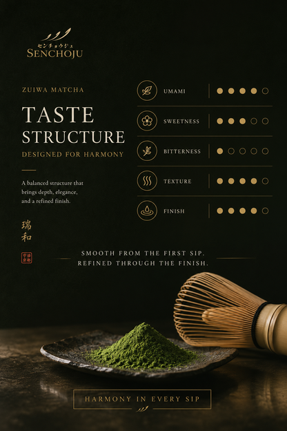 ZUIWA 瑞和 30g can – Premium Ceremonial Matcha from Uji (Copy)